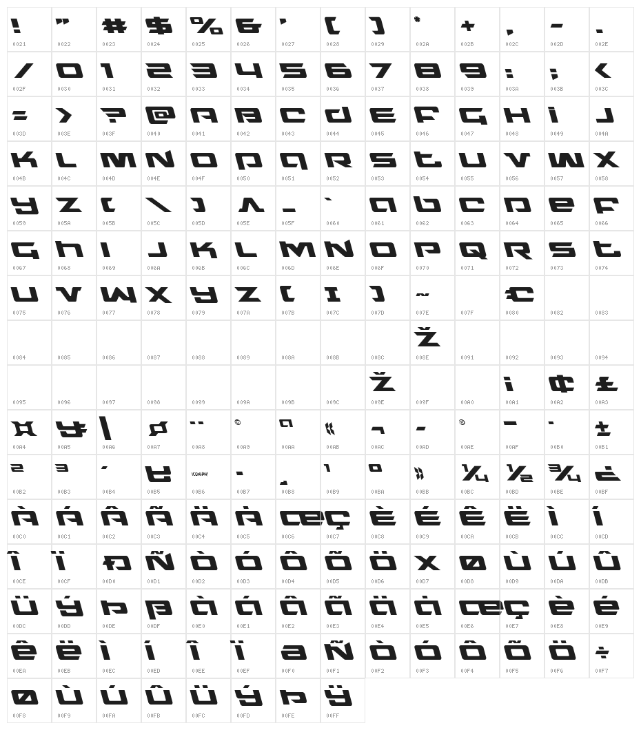 Northstar Leftalic Character Map