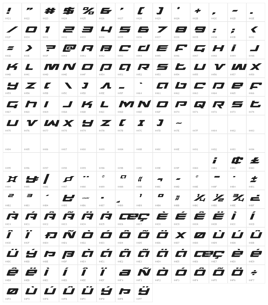 Northstar Super-Italic Character Map