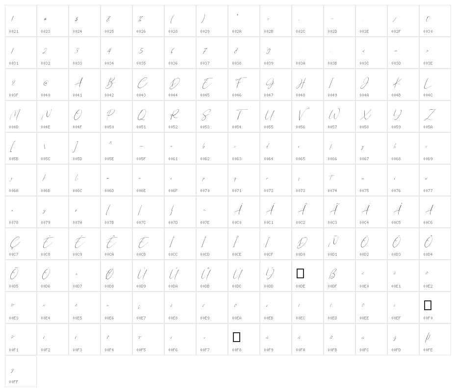 Northwest Signature Italic Character Map