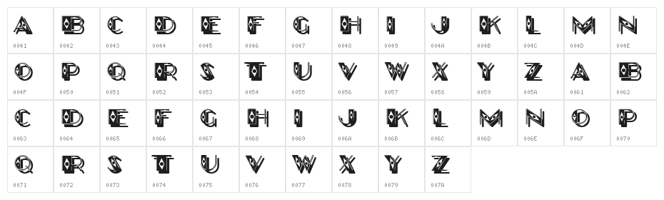 Norton Regular Character Map