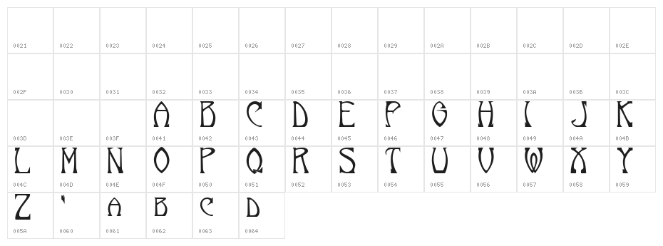 Norumbega Demo Character Map