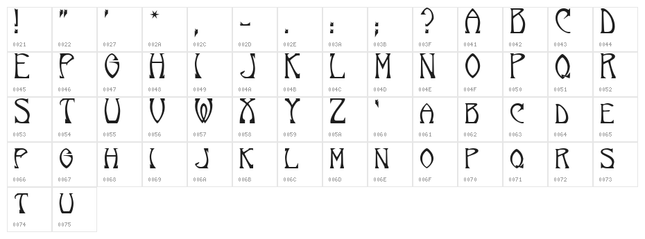Norumbega!" Character Map