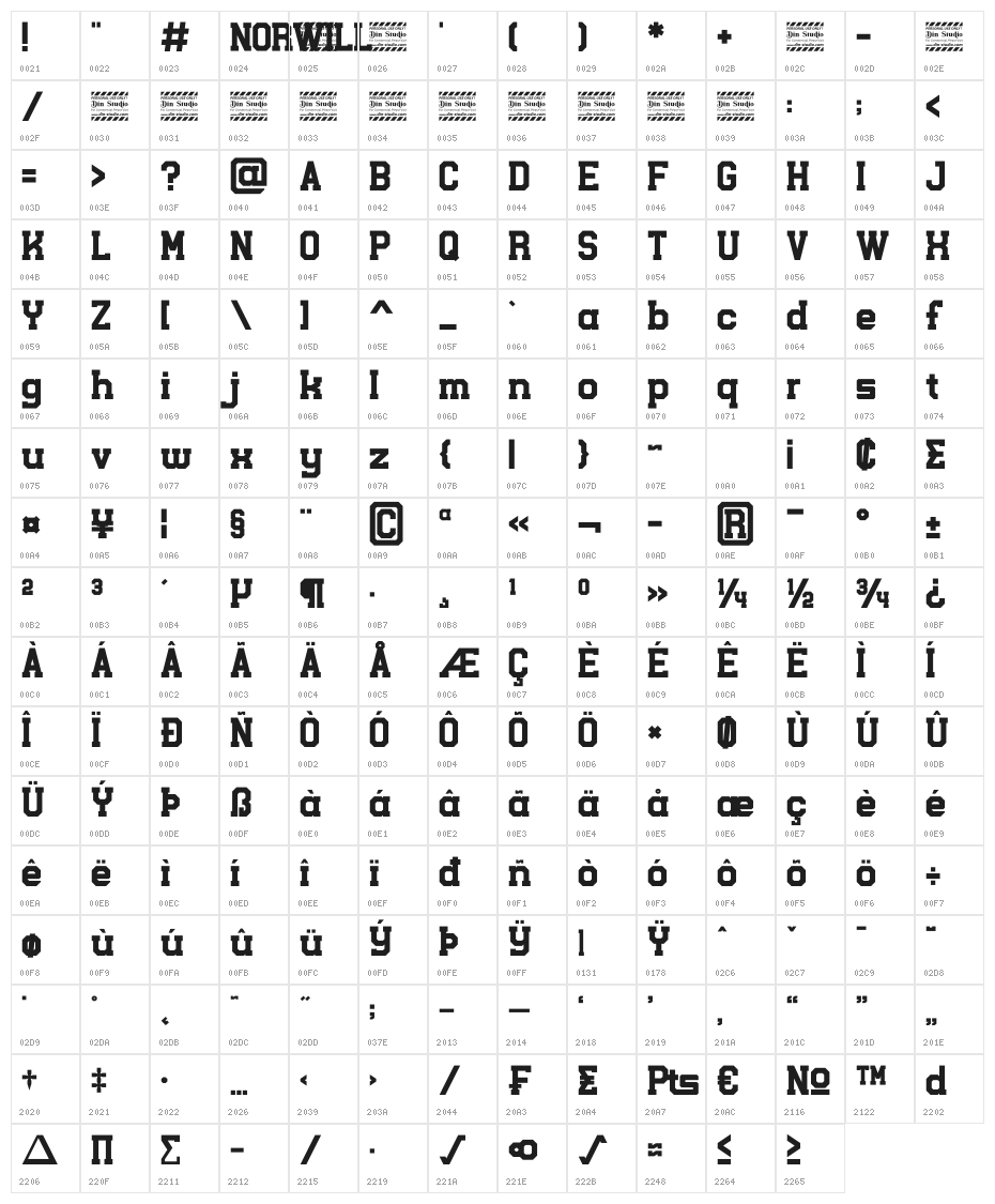 Norwill Personal Use Character Map