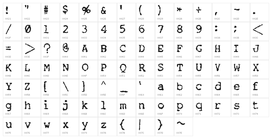 Nose Bleed Character Map