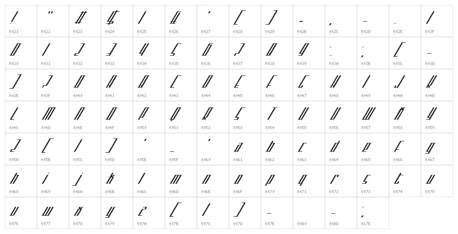 Noseblood Character Map