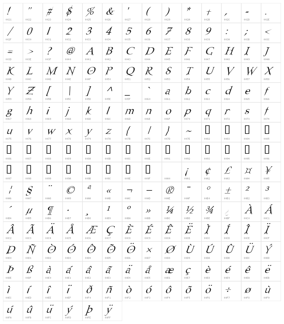 Nosferatu Oblique Character Map