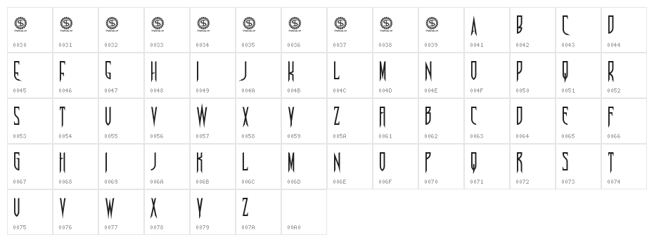 Nosferotica Character Map