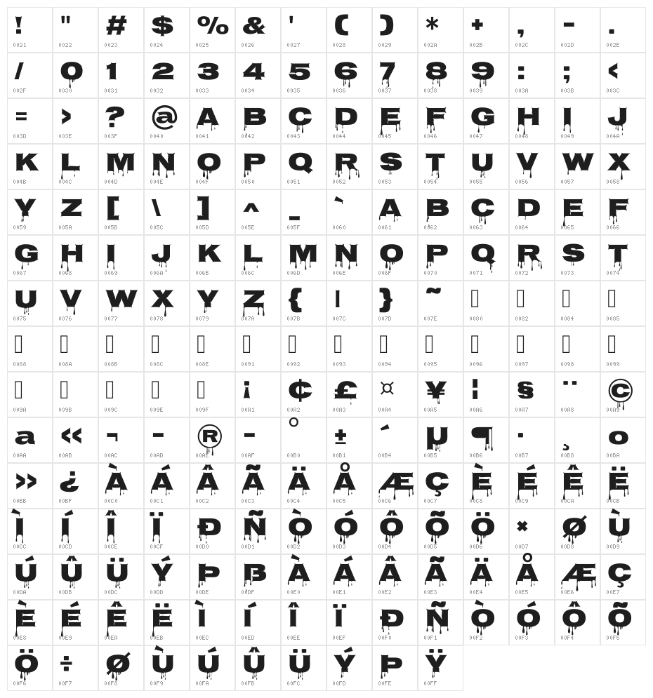 Nosifer Character Map