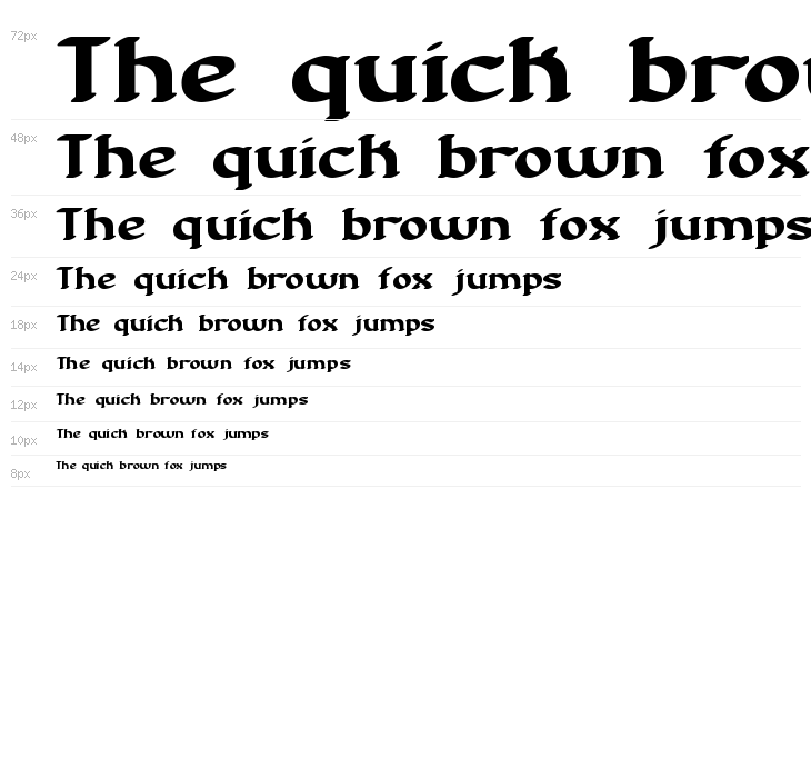 Nostalgia BRK Waterfall