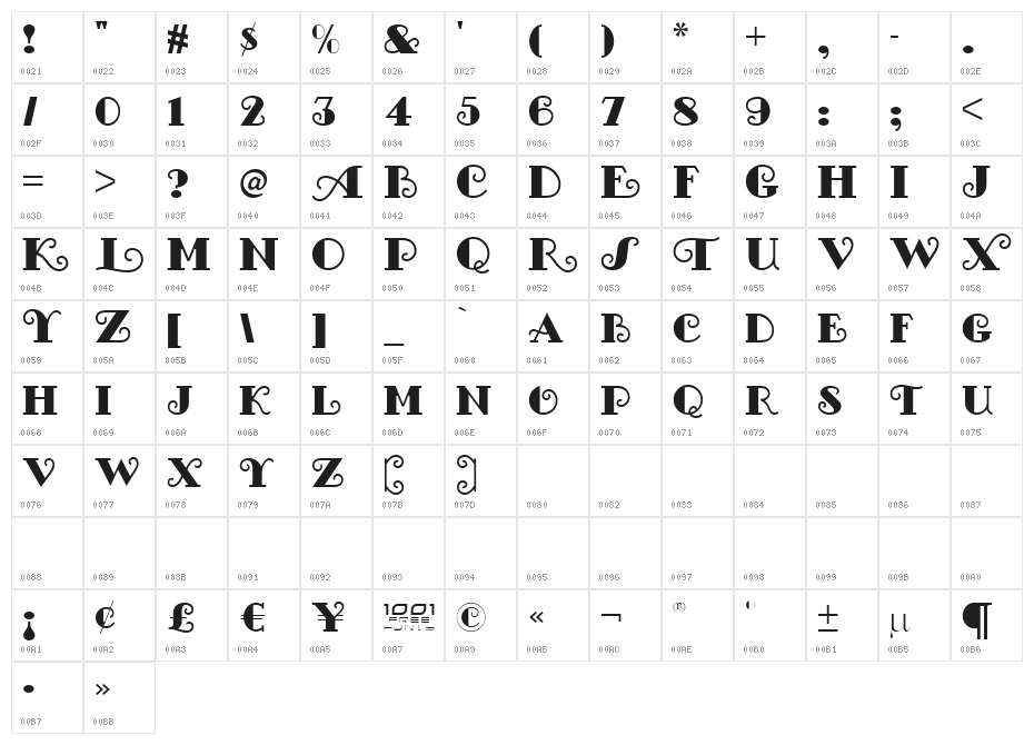 Nostalgia Character Map