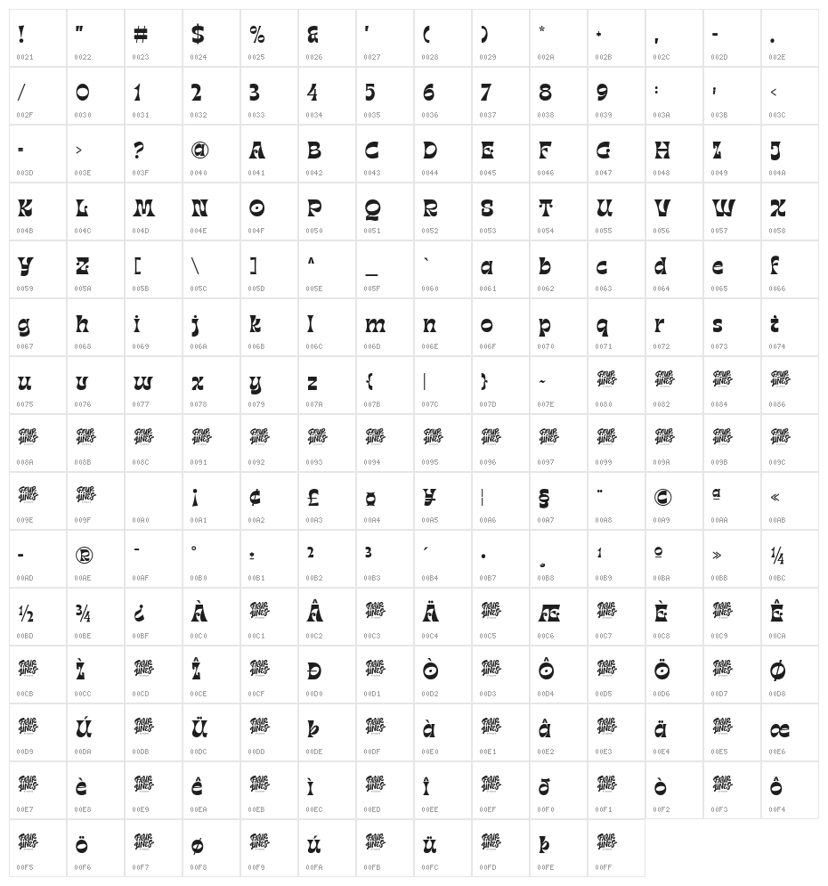 Nostalgic Serenade Character Map