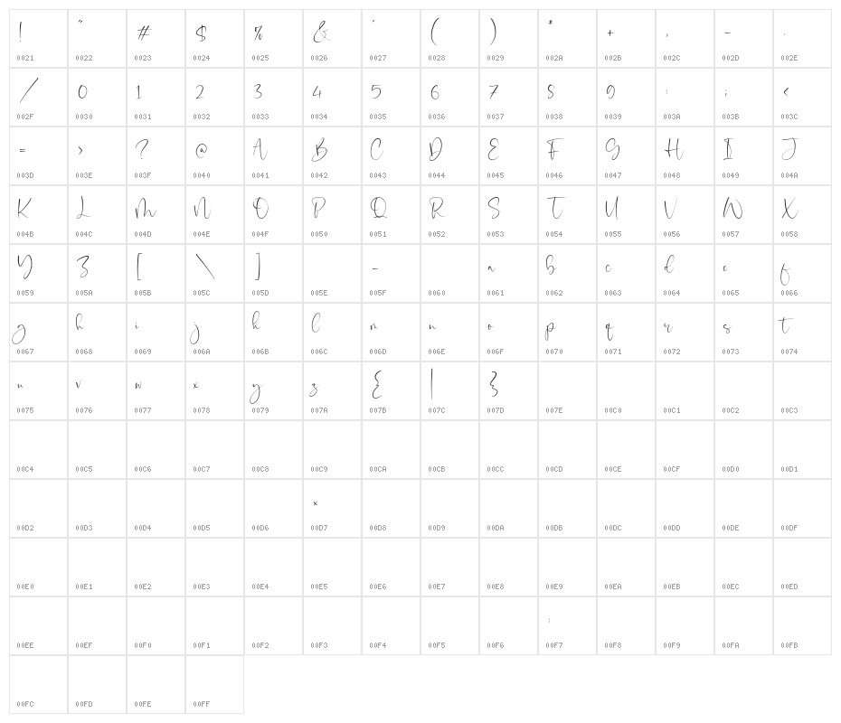 Nostalgic Character Map