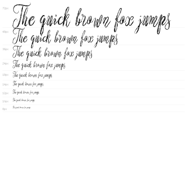 NostarScript Waterfall