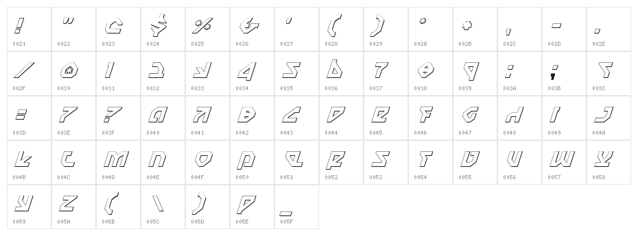 Nostromo 3D Italic Character Map
