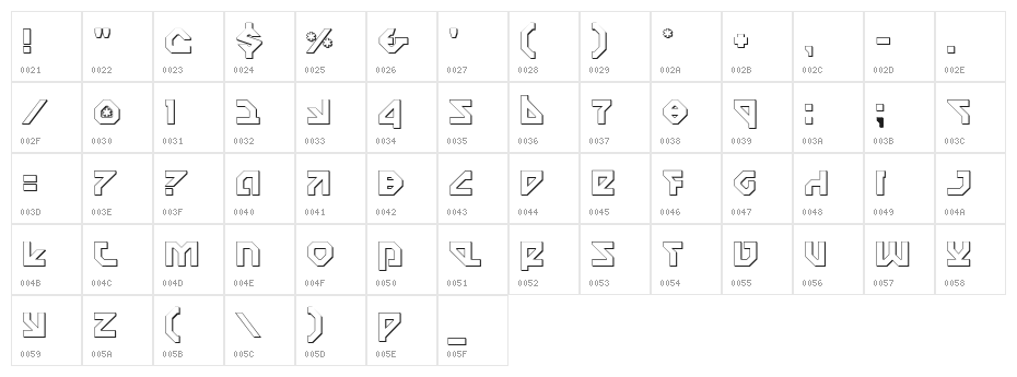 Nostromo 3D Character Map