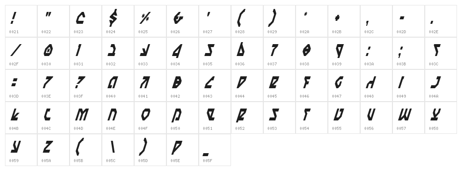 Nostromo Condensed Italic Character Map