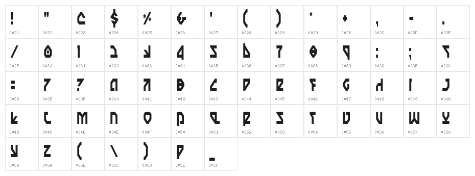 Nostromo Condensed Character Map