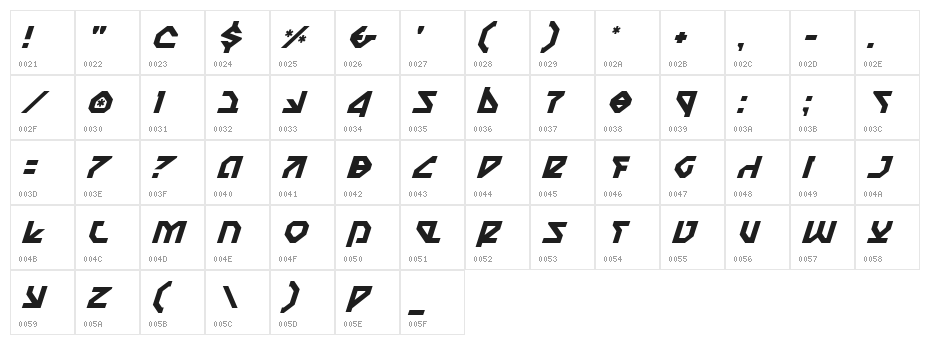 Nostromo Italic Character Map