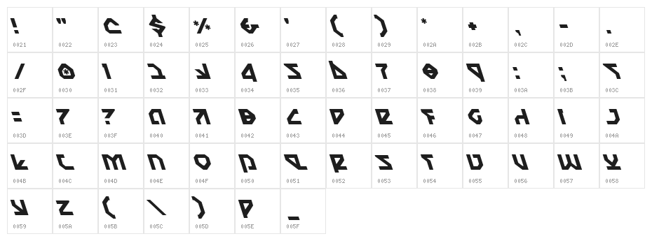 Nostromo Leftalic Character Map