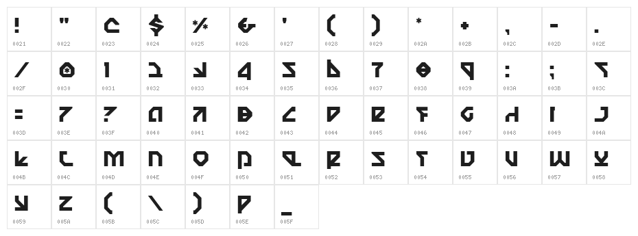 Nostromo Character Map