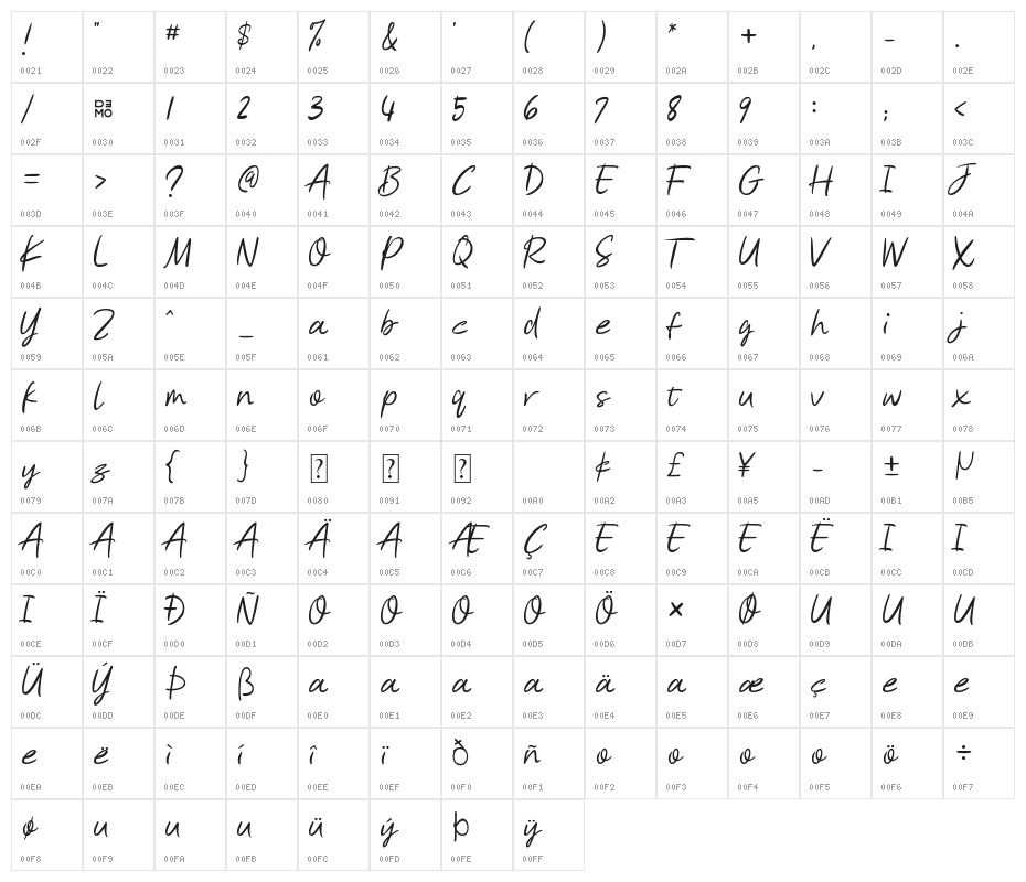 Not Bad_demo Character Map