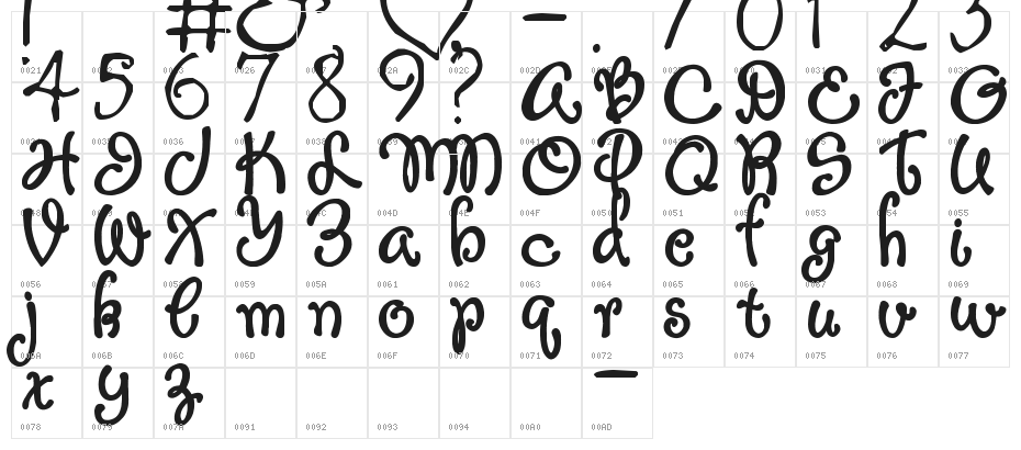 Not His Angel Character Map