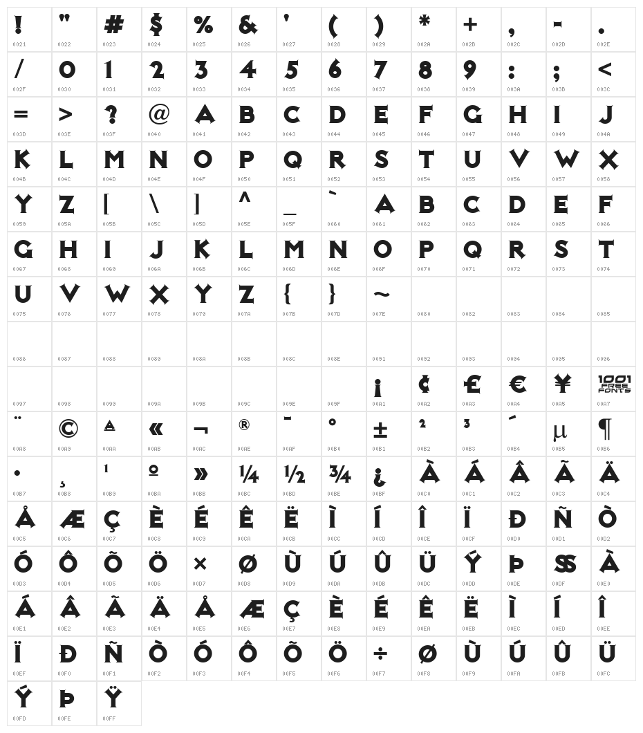 Not Mary Kate NF Character Map