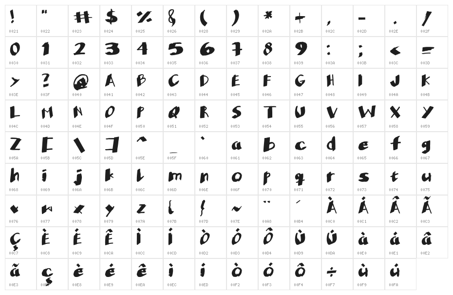 Not Posterman Character Map