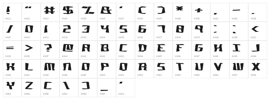 Not Quite Right BRK Character Map