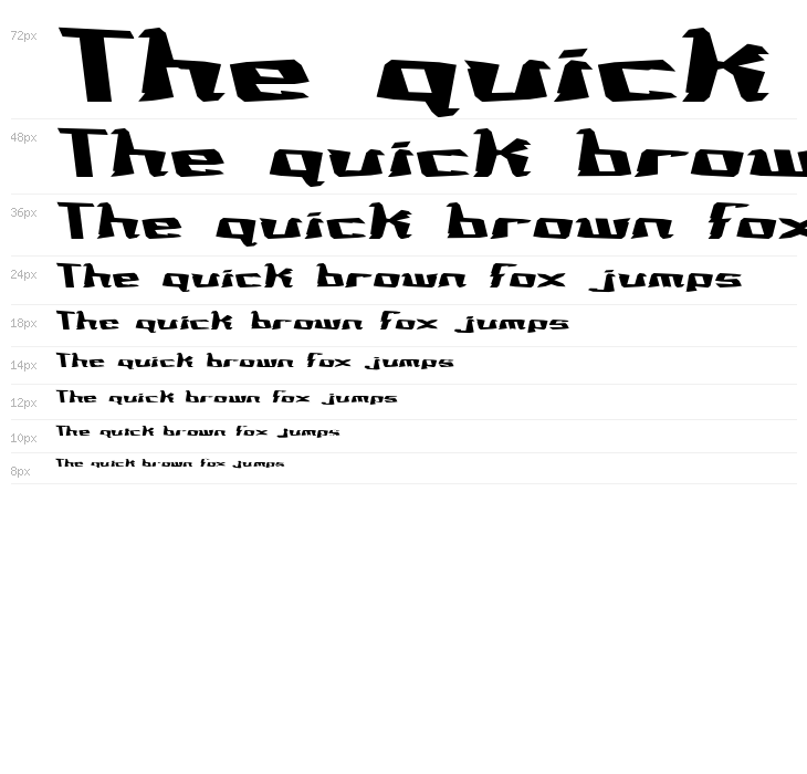 Not Quite Right BRK Waterfall