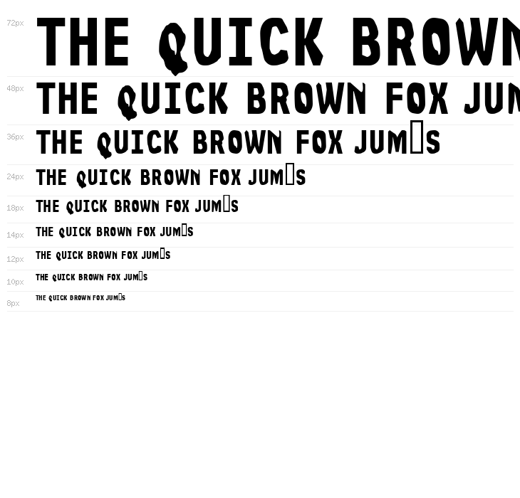 Not So Slim Jim Waterfall