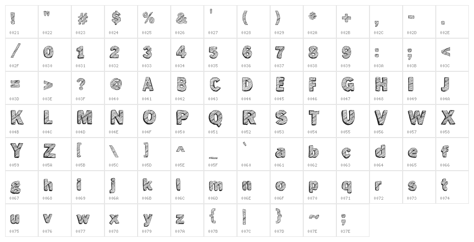 Not Tuned TV Character Map