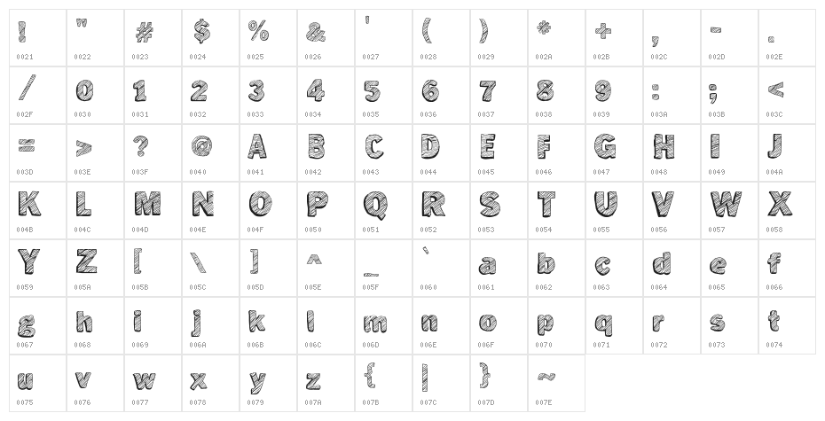 Not Tuned TV Character Map