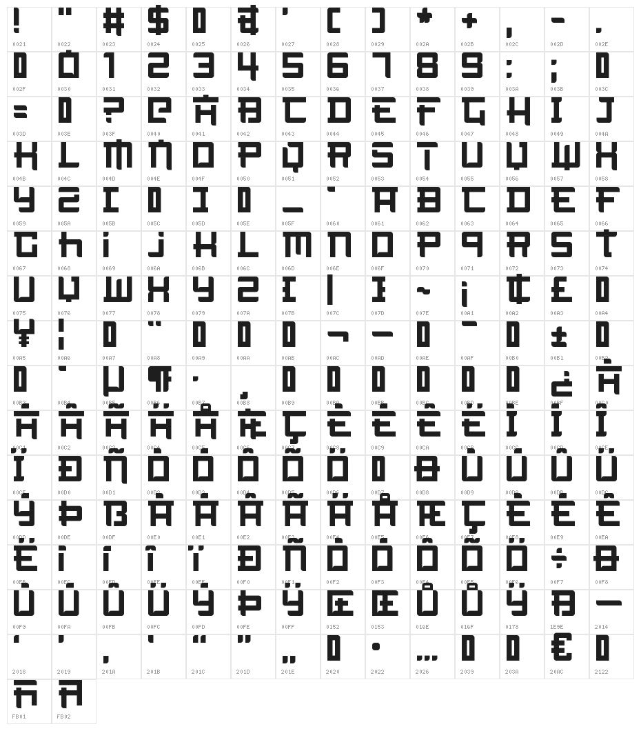 Not the far east Character Map