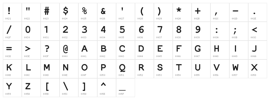 NotCourier-sans-Bold Character Map