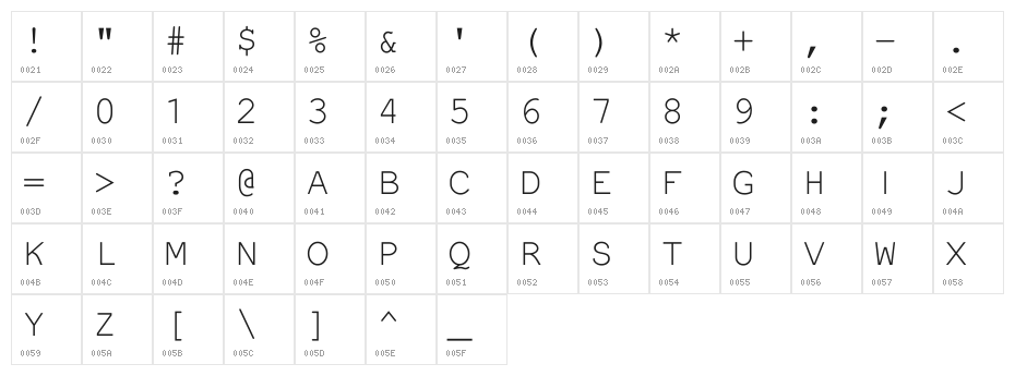 NotCourier-sans Character Map