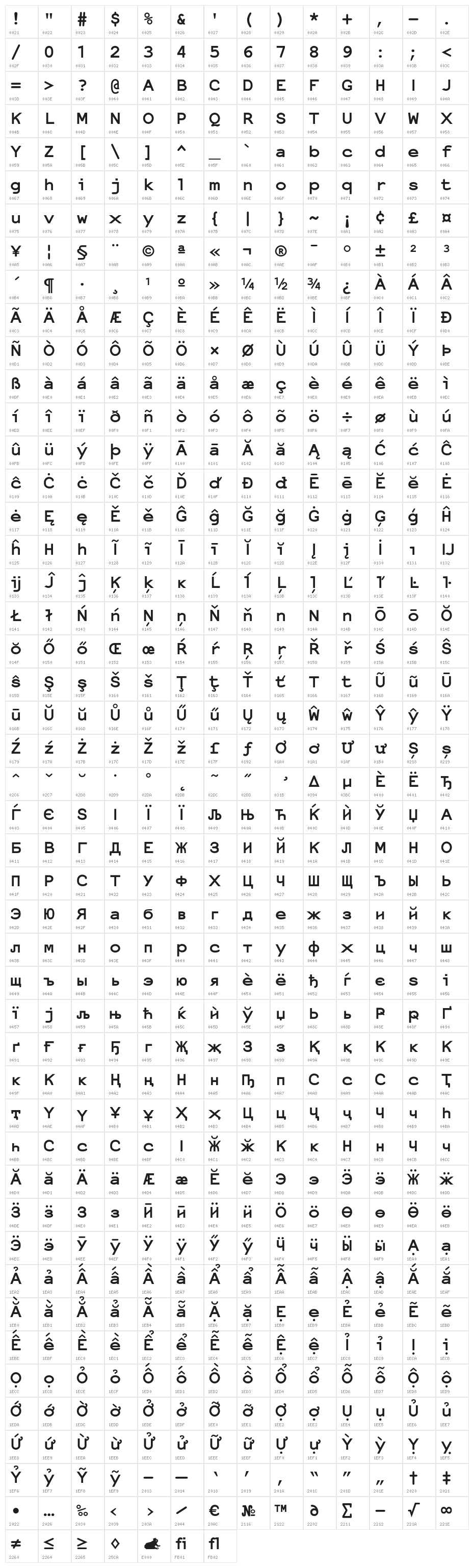 NotCourierSans Character Map