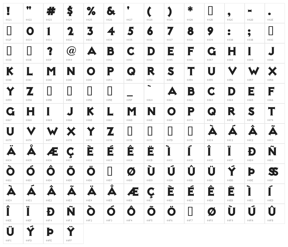 NotMaryKate Character Map