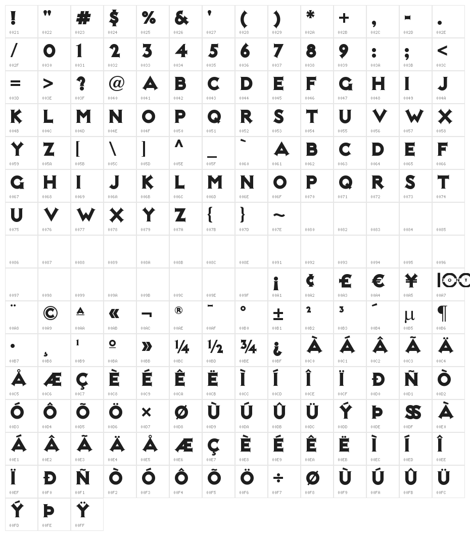 NotMaryKateNF Character Map