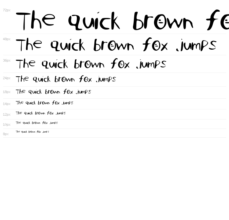 NotPerfect Waterfall