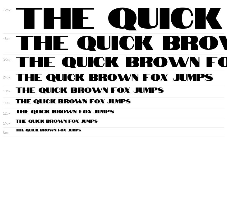 Notable Regular Waterfall