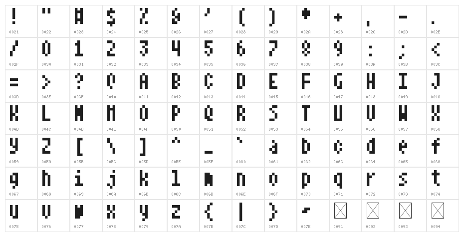 Notalot18 Regular Character Map