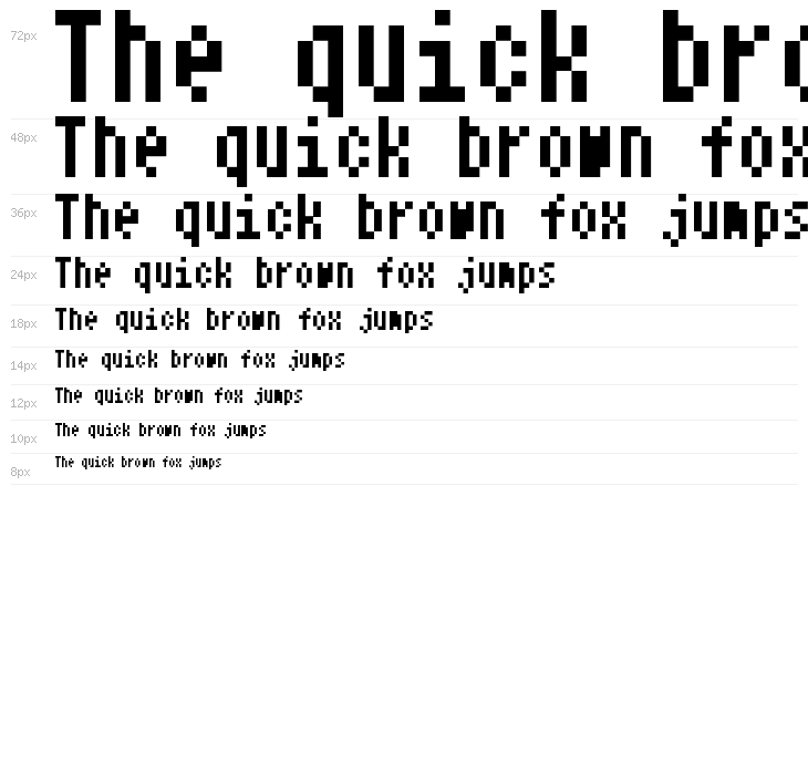 Notalot18 Regular Waterfall