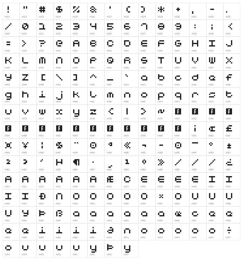 Notalot25 Regular Character Map