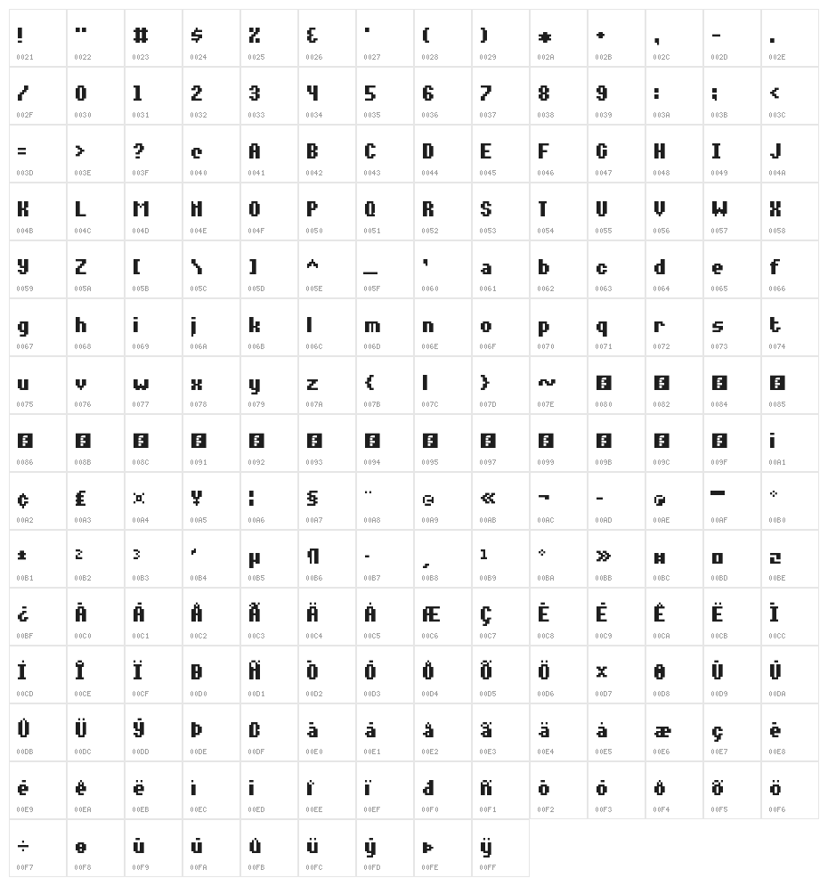 Notalot35 Regular Character Map