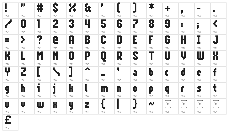 Notalot60 Regular Character Map