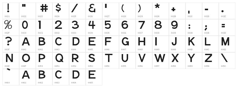 Notation JL Character Map