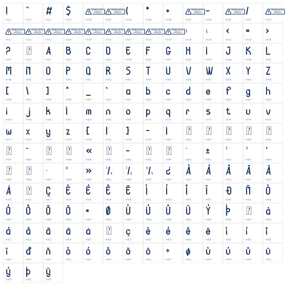 Notcher PERSONAL USE ONLY! Character Map