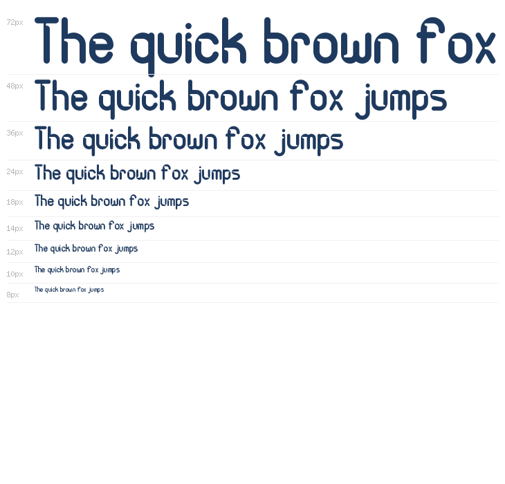 Notcher PERSONAL USE ONLY! Waterfall