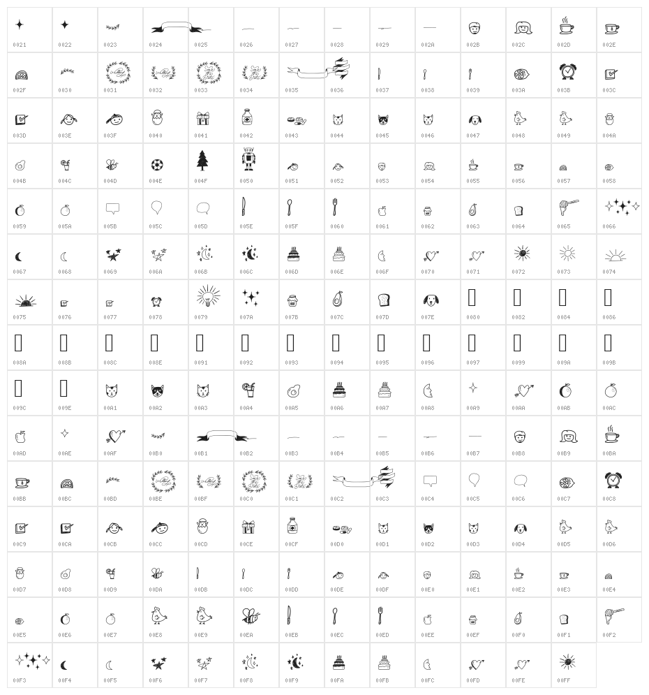 Note Doodle Character Map